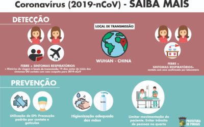 Prefeitura alerta sobre sintomas do Coronavírus
