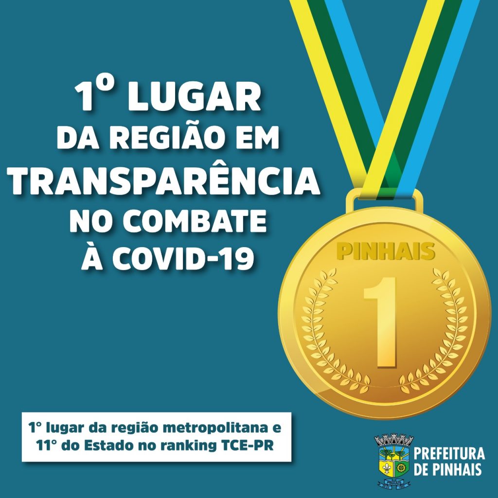 Pinhais ocupa o 1º lugar da RMC em transparência na gestão de recursos relacionados à pandemia 1 Ranking transparencia