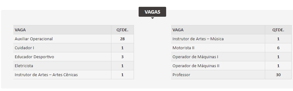 Concurso Público da Prefeitura de Pinhais oferece mais de 100 oportunidades de emprego 2 image 1