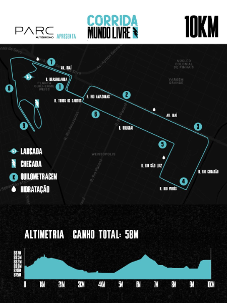 Corrida Mundo Livre 2025 une corrida noturna e shows de Supla e Raimundos em Pinhais 4 image 4
