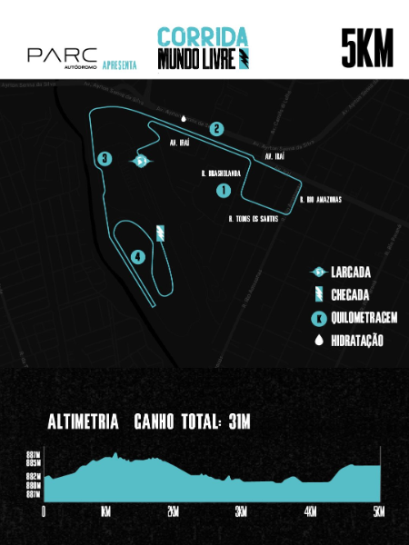Corrida Mundo Livre 2025 une corrida noturna e shows de Supla e Raimundos em Pinhais 5 image 5